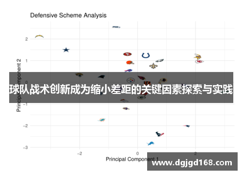 球队战术创新成为缩小差距的关键因素探索与实践