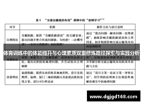 体育训练中的体能提升与心理素质双重修炼路径探索与实践分析